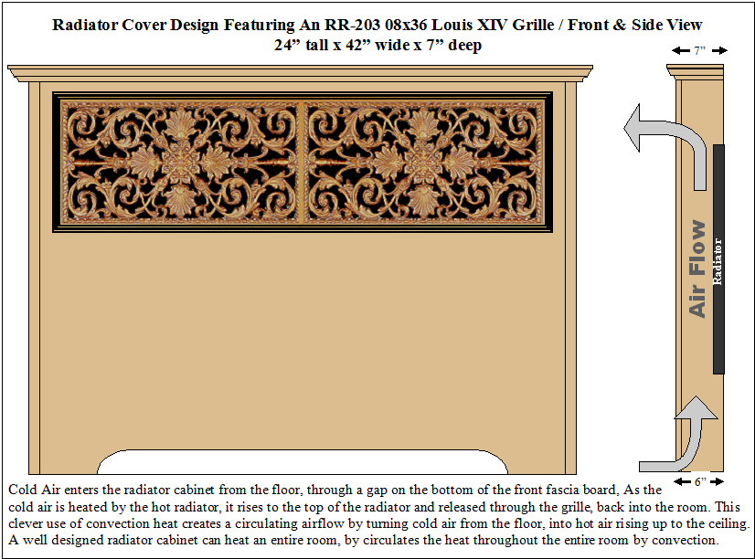 Radiator Drawing with Louis XIV grille
