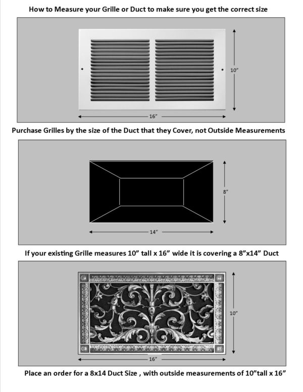 How to order the correct grille size showing the duct opening, the industrial vent cover and our decorative grille dimensions.